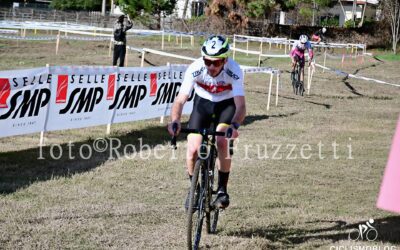 TROFEO CITTADELLA DELLO SPORT: I RISULTATI